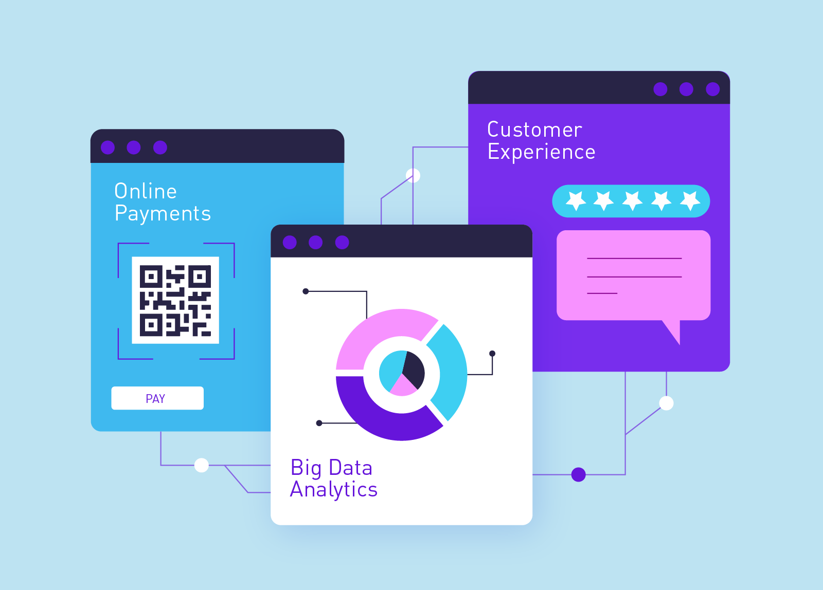 big-data-customer-experience
