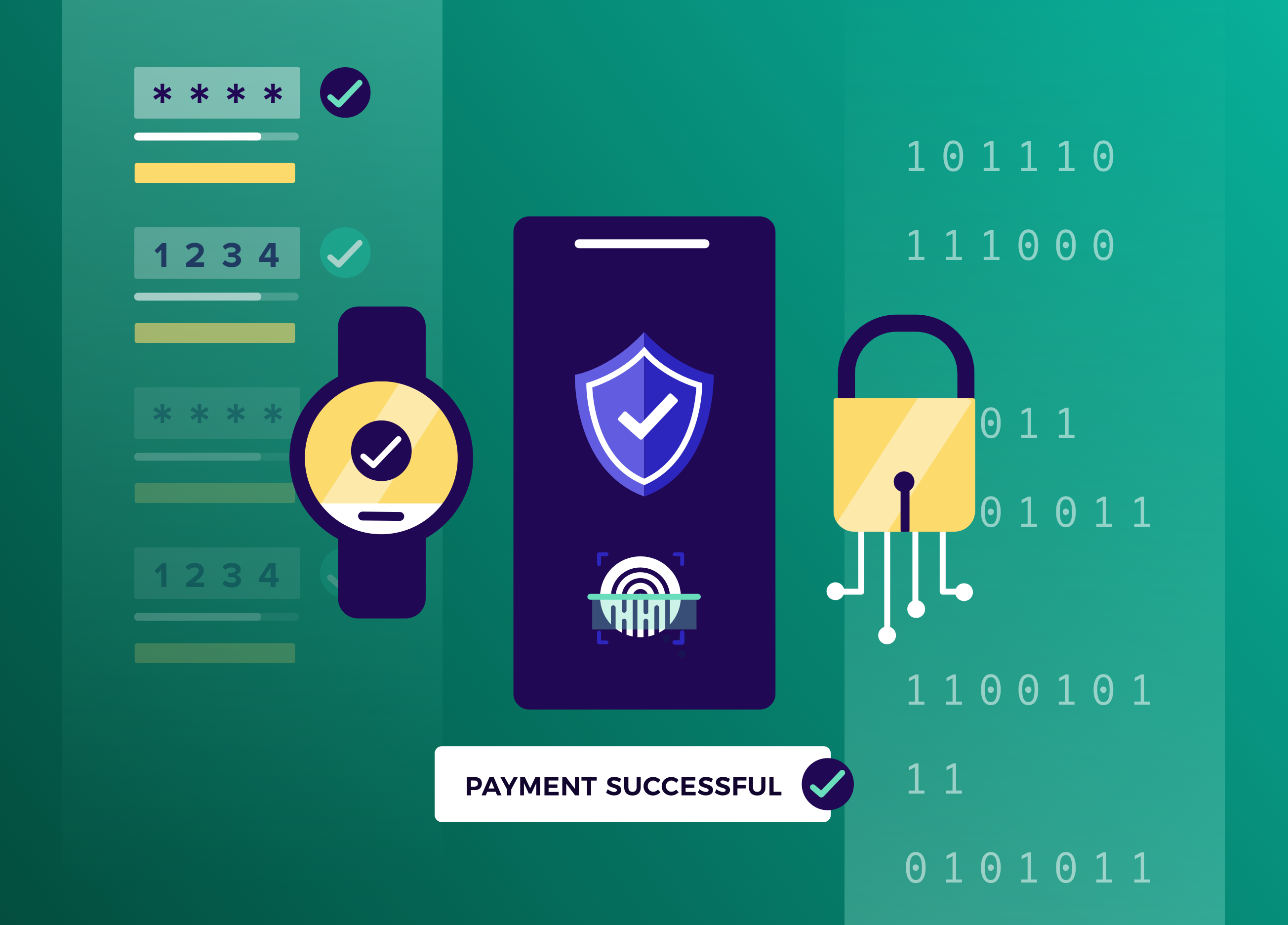 payment-security-trends-2020